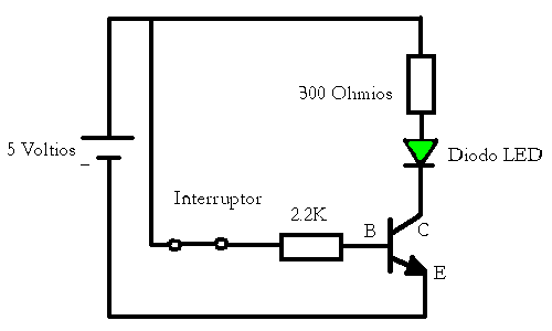 Transistor activado