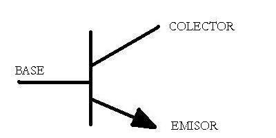 S&iacute;mbolo del transistor
